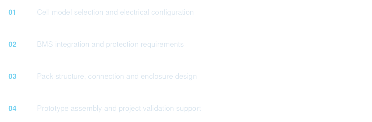 battery-pack-process-list