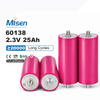 Misen PL60138XCW-E 60138 2.25V 25Ah Lithium Titanate LTO Battery Cell